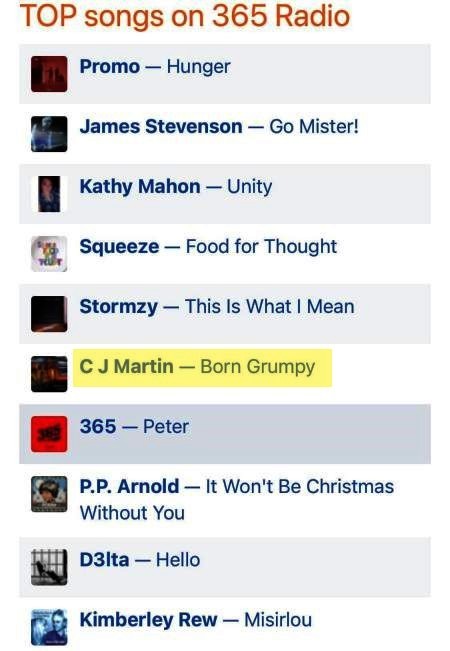 Top songs on 365 Radio - 11/12/22