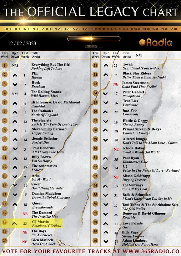 The Official Legacy Chart - 12/02/23