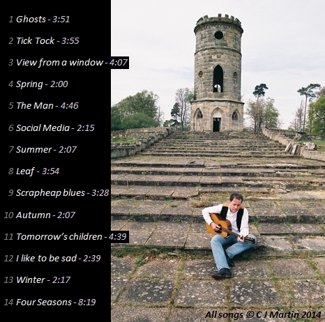 Click to view a larger image of the View from a window CD inside cover artwork